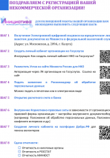 Чек-лист «Первые шаги после открытия НКО»